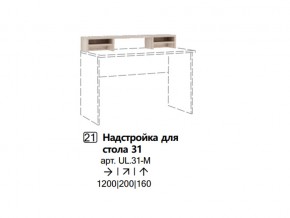 Надстройка для стола 31 (Полка) в Нязепетровске - nyazepetrovsk.магазин96.com | фото